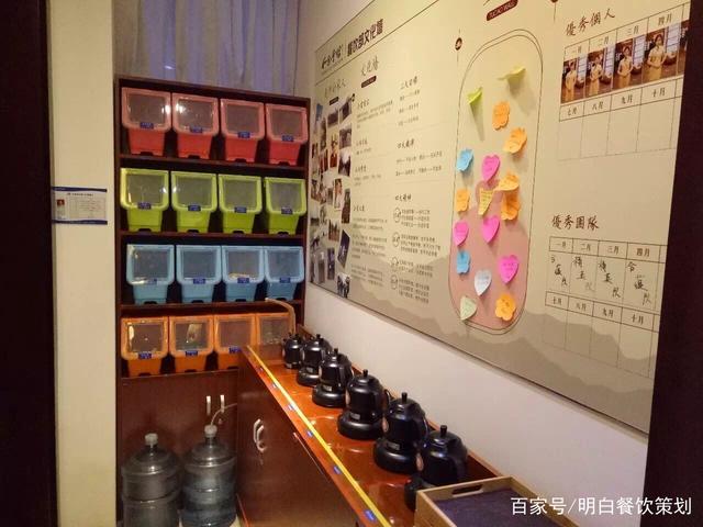 4D廚房管理執(zhí)行辦法