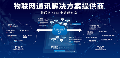 中天網景 以整合與開放為雙翼，驅動物聯網生態升級